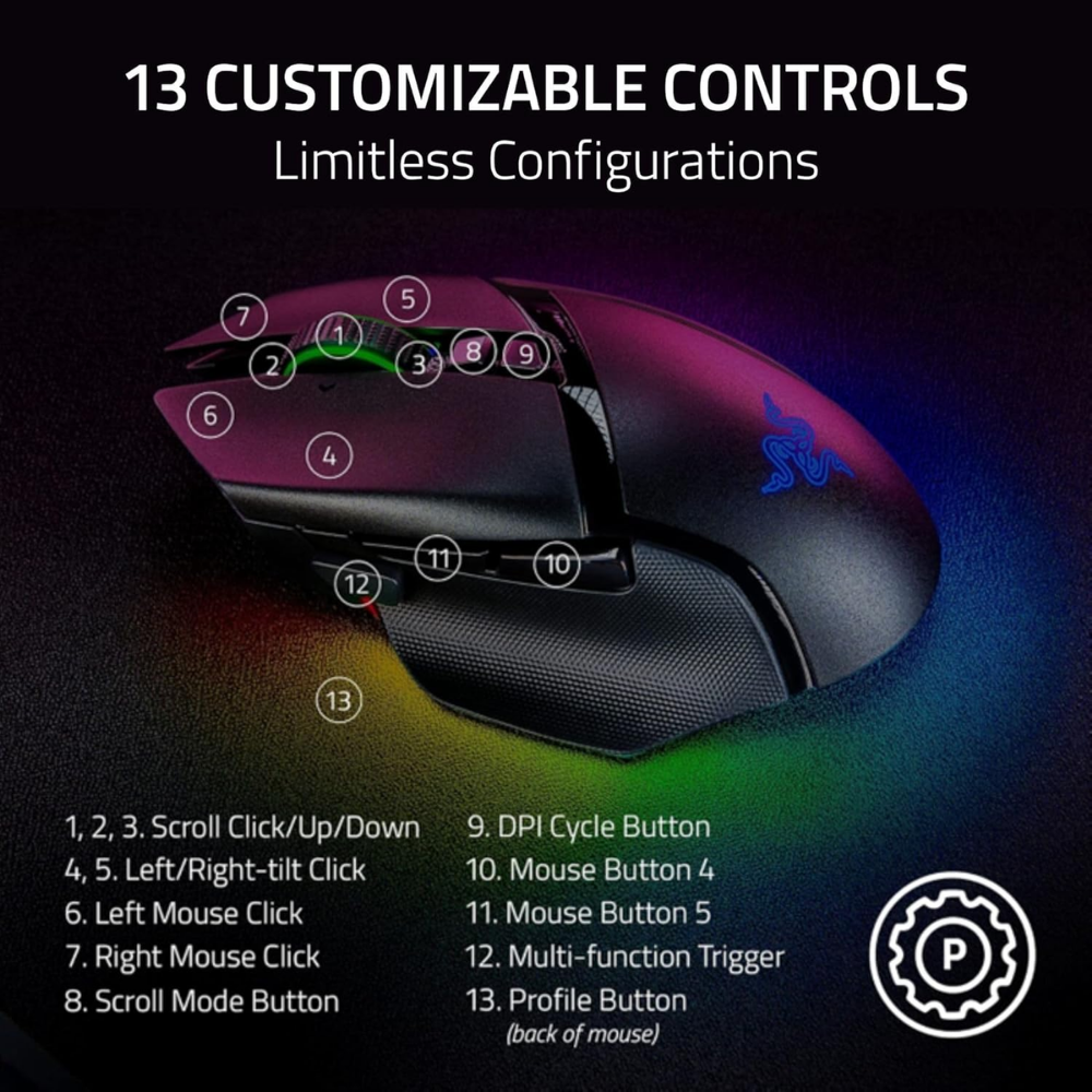 razer_basilisk_v3_pro_35k_details_4.png